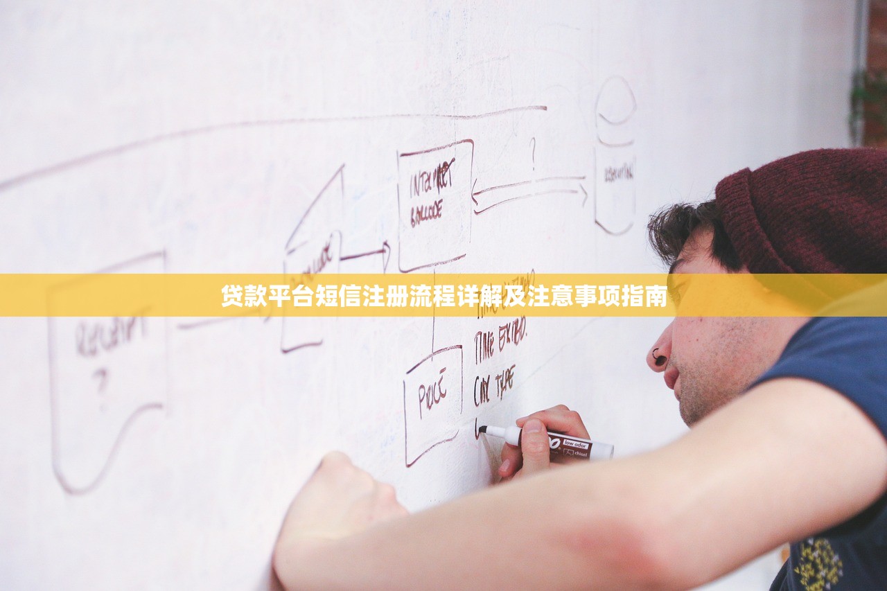 贷款平台短信注册流程详解及注意事项指南