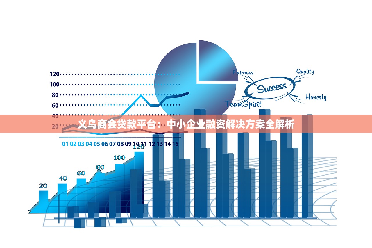 义乌商会贷款平台：中小企业融资解决方案全解析