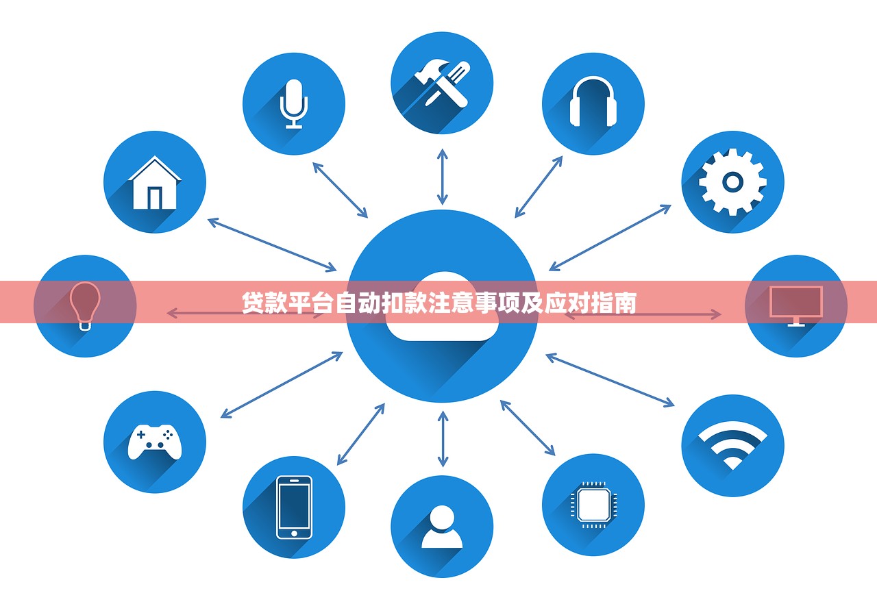贷款平台自动扣款注意事项及应对指南