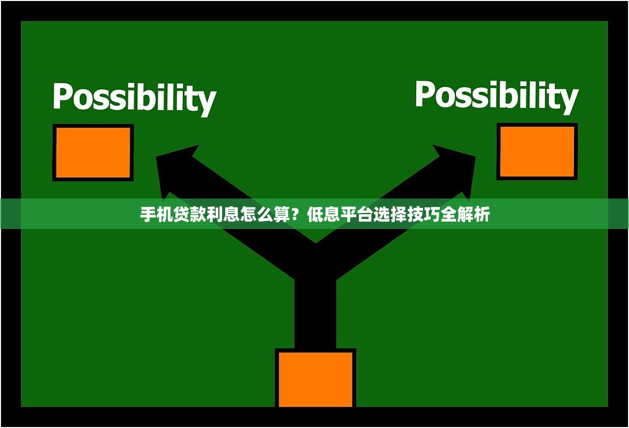 手机贷款利息怎么算？低息平台选择技巧全解析