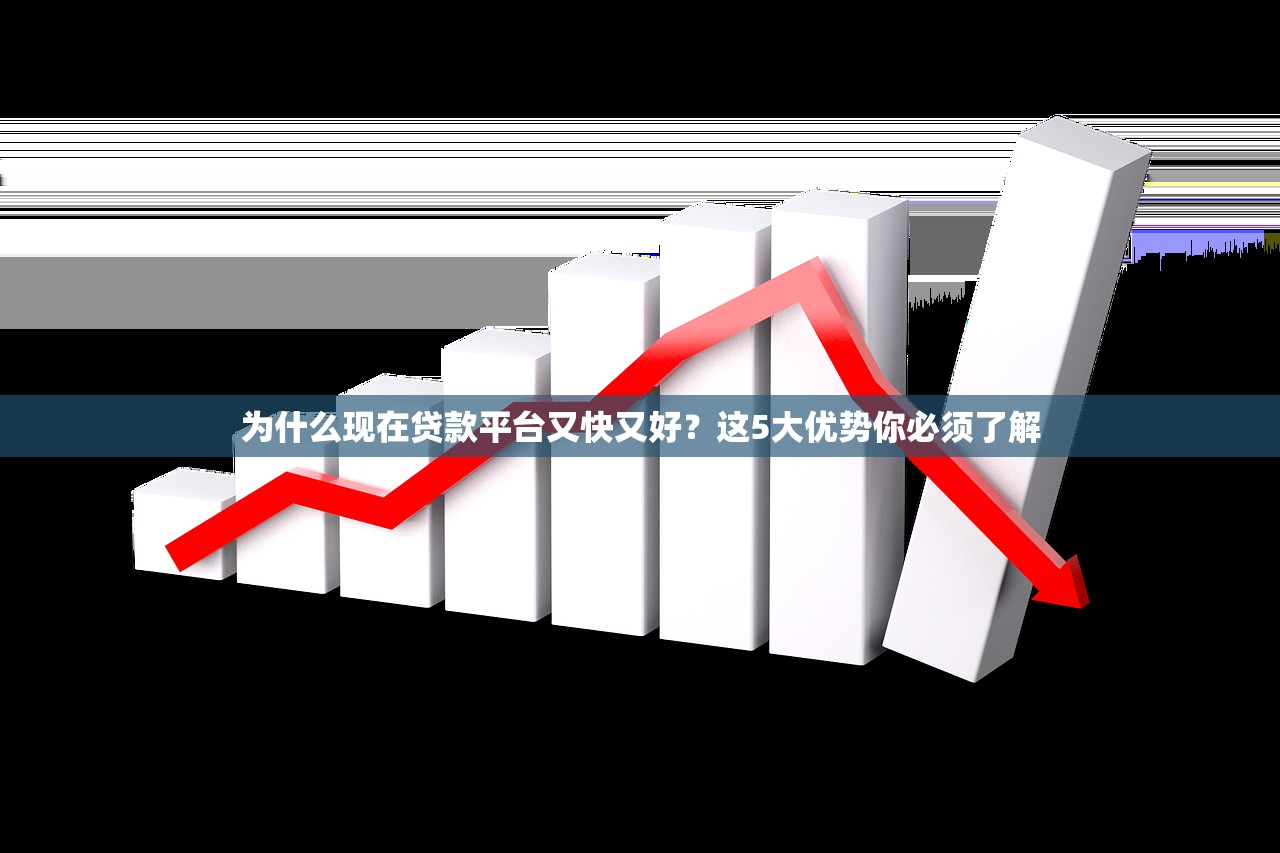 为什么现在贷款平台又快又好？这5大优势你必须了解