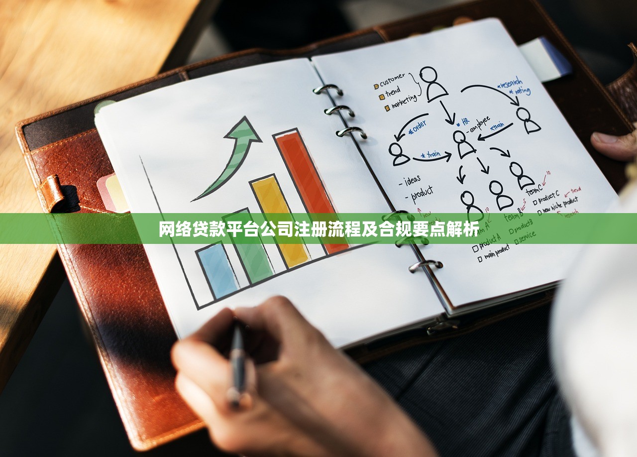 网络贷款平台公司注册流程及合规要点解析 网络贷款平台公司注册流程及合规要点解析