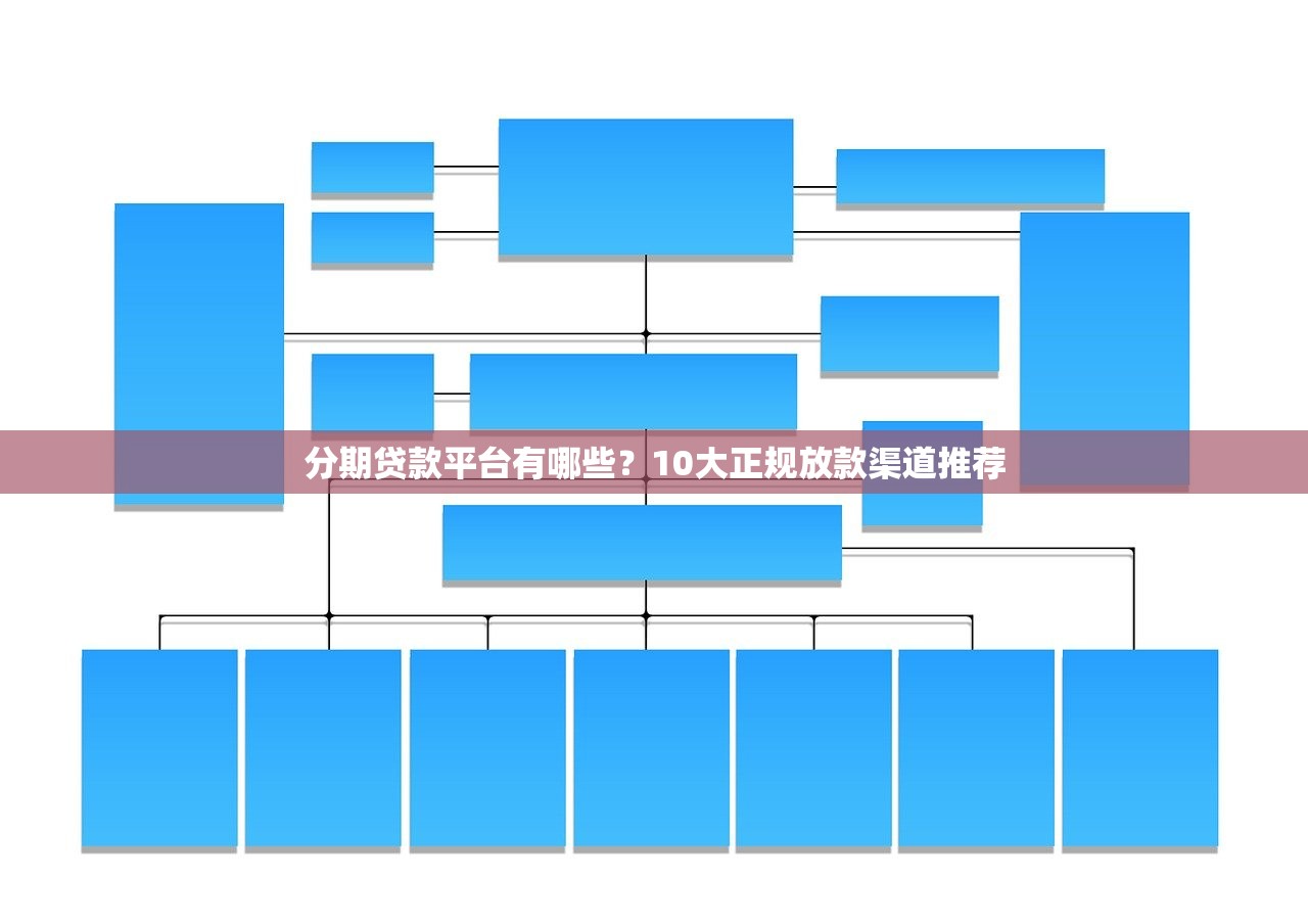 分期贷款平台有哪些？10大正规放款渠道推荐