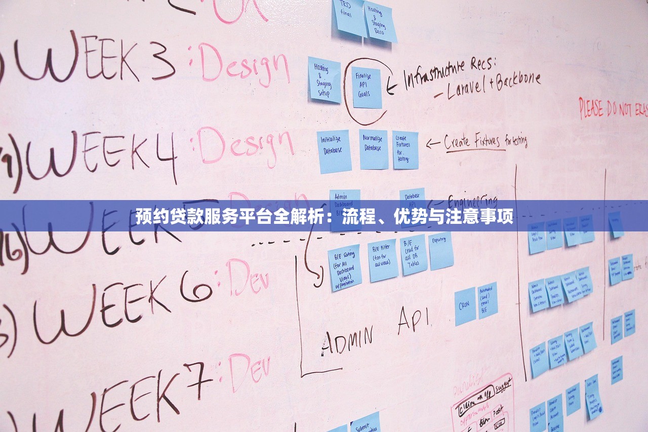 预约贷款服务平台全解析:流程、优势与注意事项 预约贷款服务平台全解析:流程、优势与注意事项