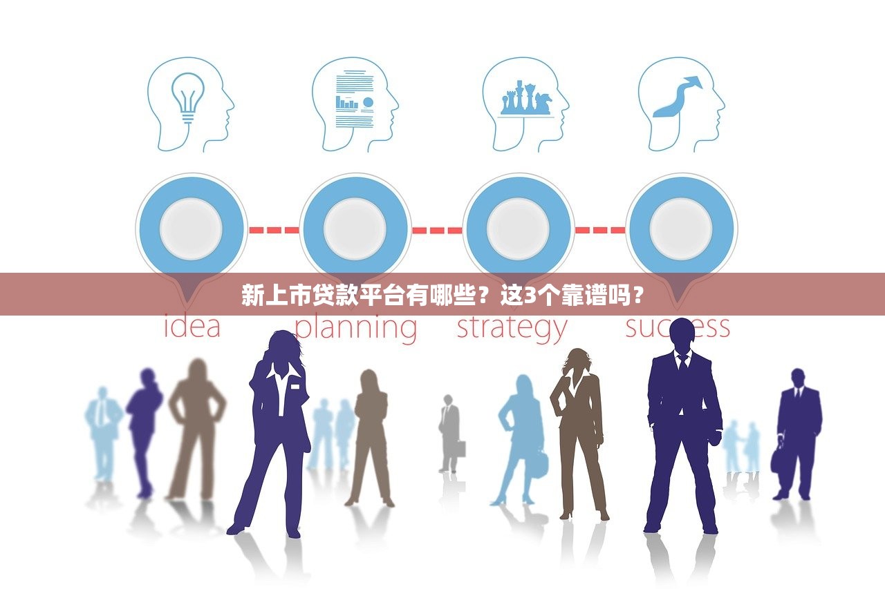 新上市贷款平台有哪些？这3个靠谱吗？