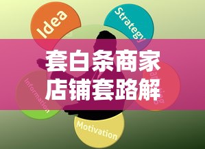 套白条商家店铺套路解析：贷款用户必看避坑指南
