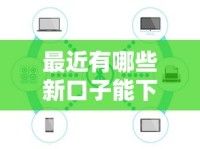 最近有哪些新口子能下款？实测靠谱平台推荐