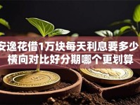安逸花借1万块每天利息要多少？横向对比好分期哪个更划算