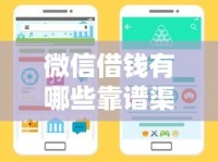 微信借钱有哪些靠谱渠道？手把手教你找到入口