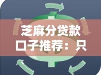 芝麻分贷款口子推荐：只查信用分的靠谱平台有哪些？