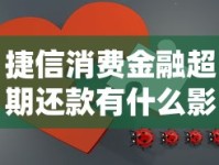 捷信消费金融超期还款有什么影响？解决方法全解析！