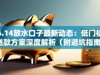 6.14放水口子最新动态：低门槛贷款方案深度解析（附避坑指南）