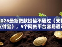 2026最新贷款授信不通过（支持支付宝），5个网贷平台容易通过无私分享
