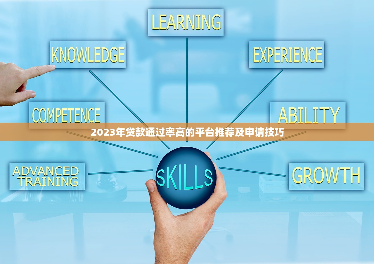 2023年贷款通过率高的平台推荐及申请技巧