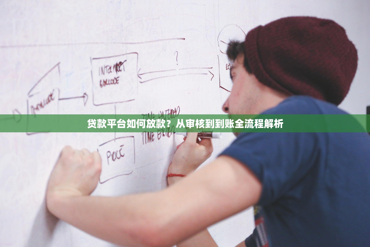 贷款平台如何放款？从审核到到账全流程解析
