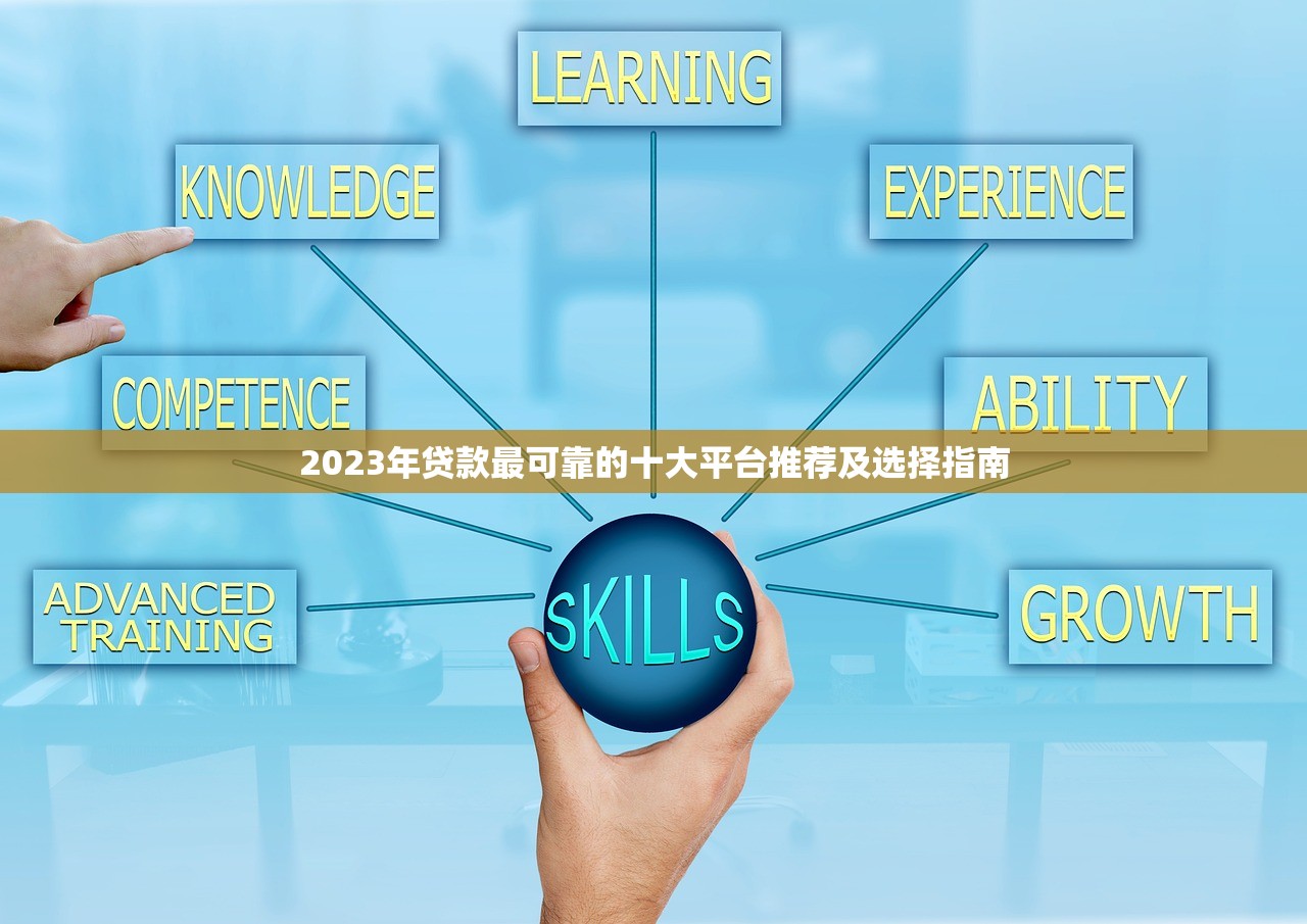 2023年贷款最可靠的十大平台推荐及选择指南