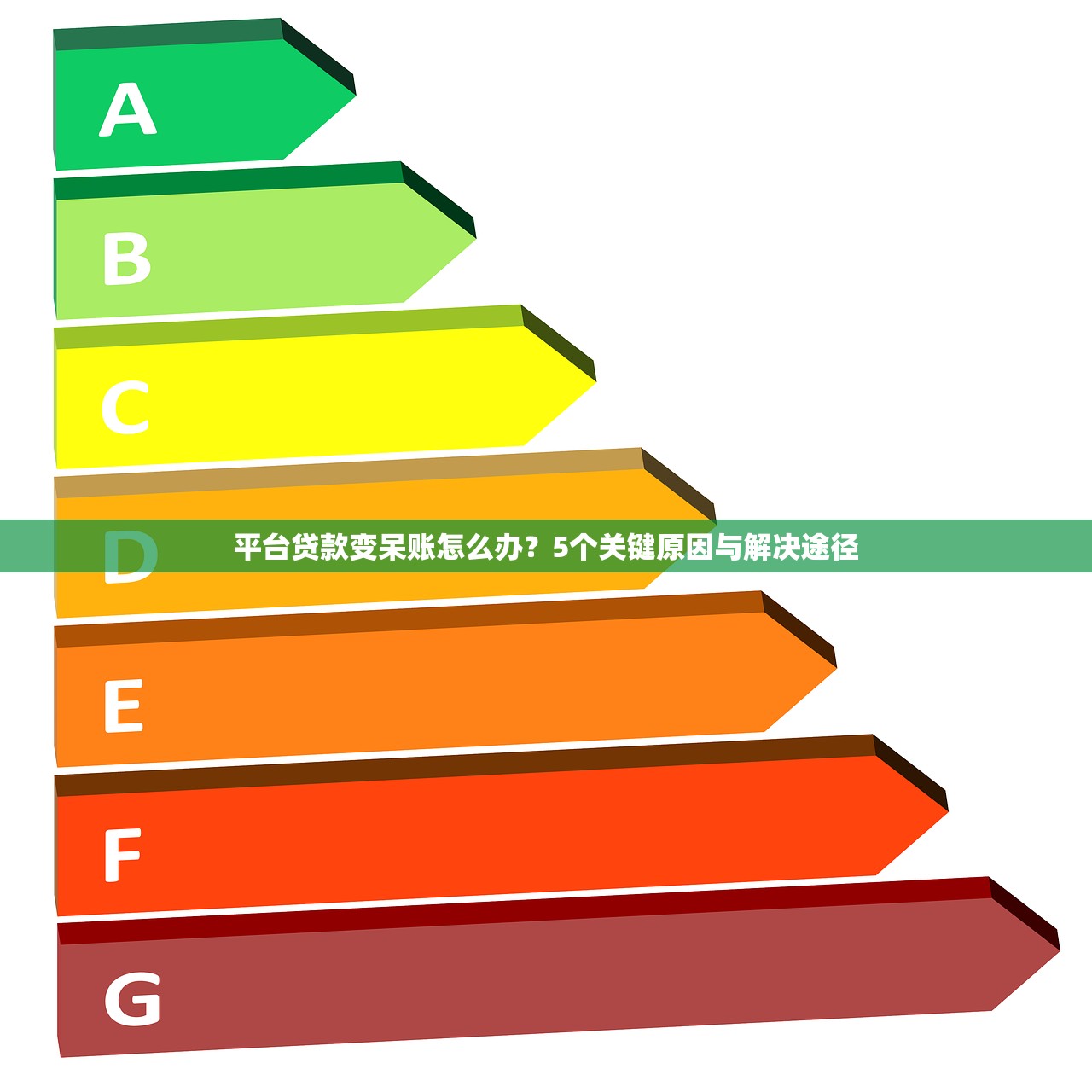 平台贷款变呆账怎么办？5个关键原因与解决途径