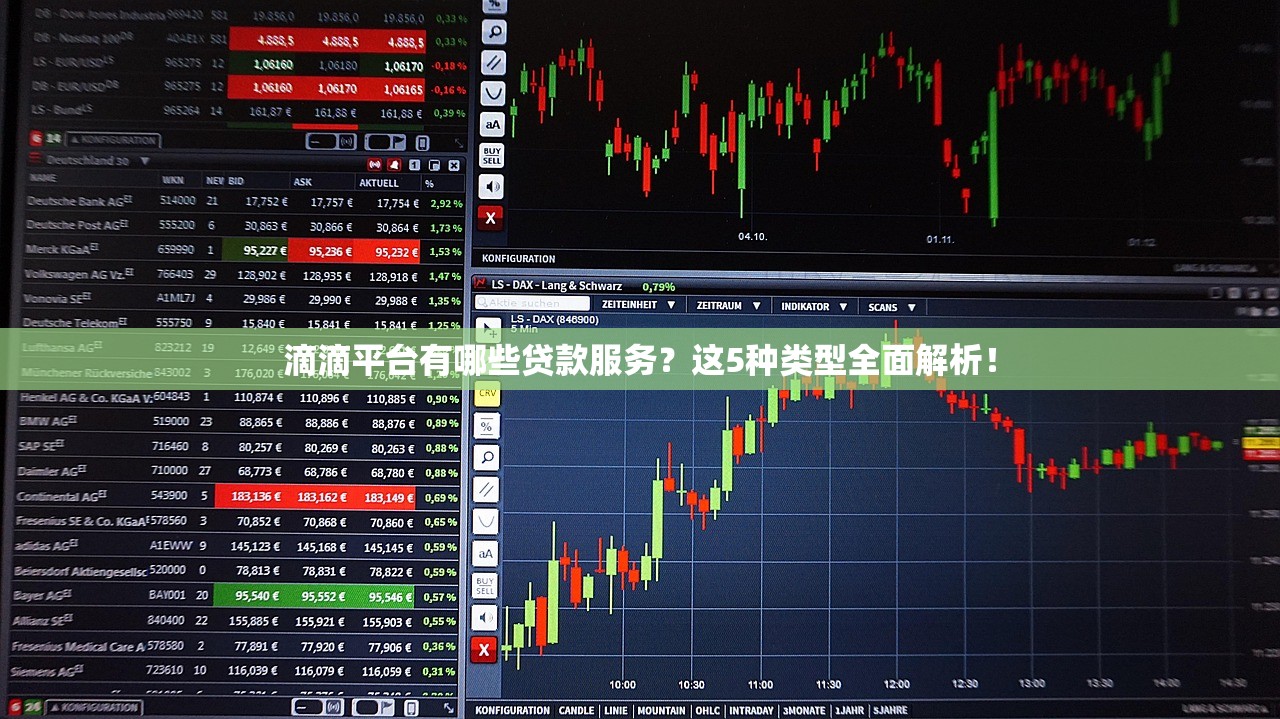滴滴平台有哪些贷款服务？这5种类型全面解析！