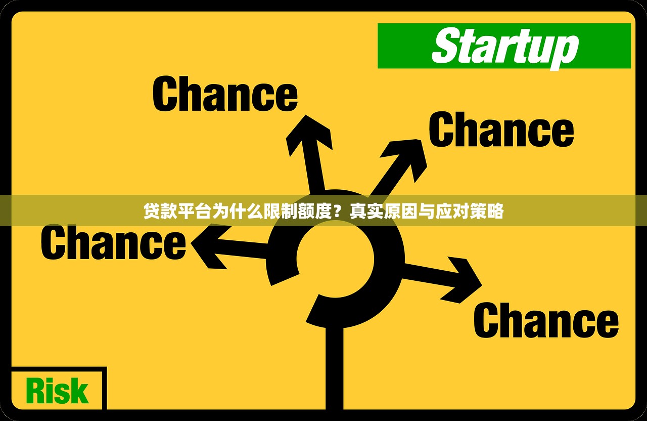 贷款平台为什么限制额度？真实原因与应对策略