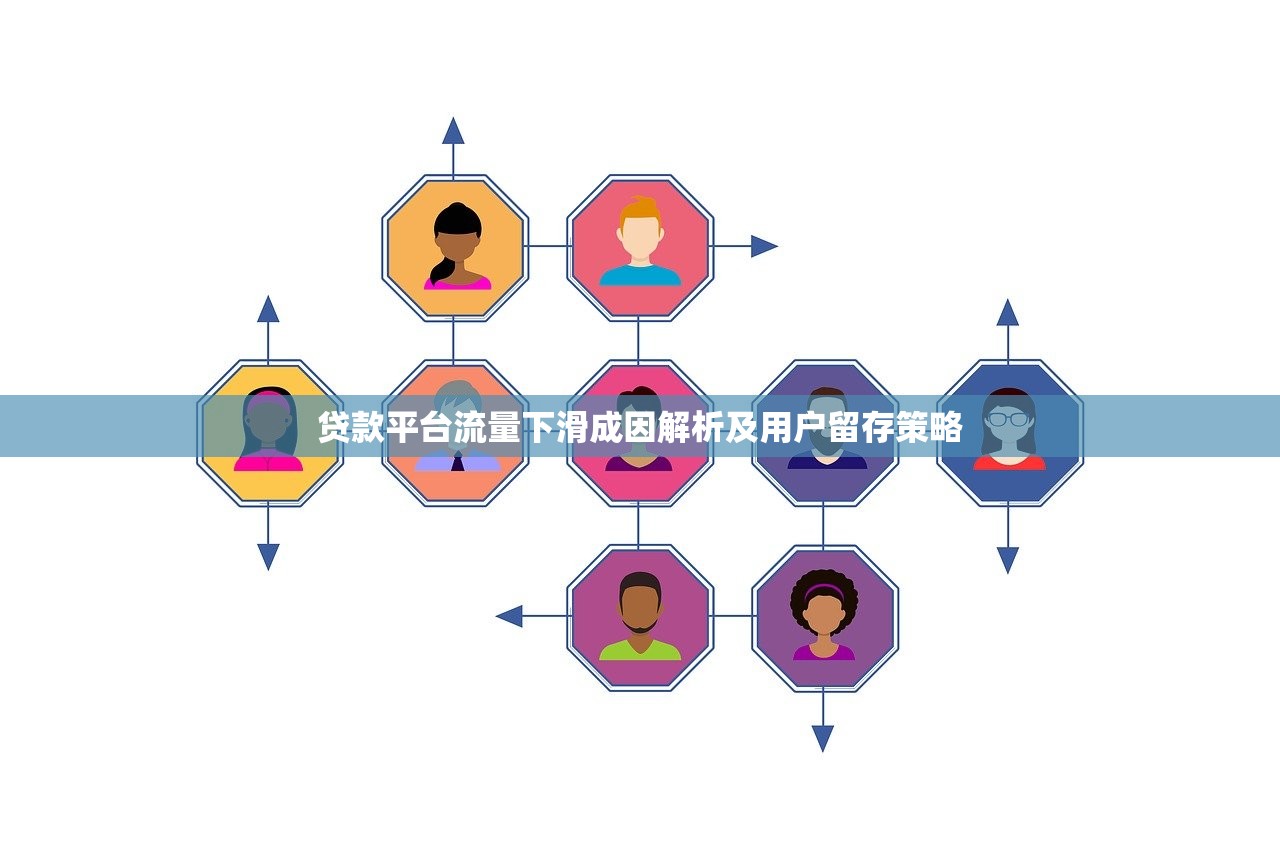贷款平台流量下滑成因解析及用户留存策略 贷款平台流量下滑成因解析及用户留存策略