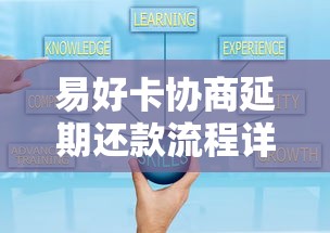 易好卡协商延期还款流程详解：手把手教你协商技巧+注意事项