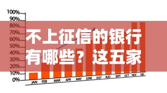不上征信的银行有哪些？这五家机构审批快、额度高