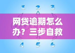 网贷逾期怎么办？三步自救攻略与应对方案分享