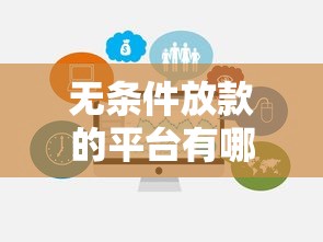无条件放款的平台有哪些？真实评测+避坑指南看这篇