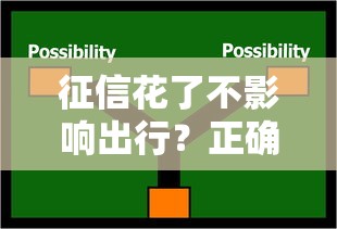 征信花了不影响出行？正确应对策略和贷款指南