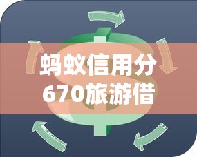 蚂蚁信用分670旅游借款平台实测推荐，详细攻略看这篇！