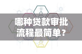 哪种贷款审批流程最简单？信用贷和消费贷成首选