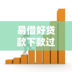 易借好贷款下款过程简单吗？申请流程全解析