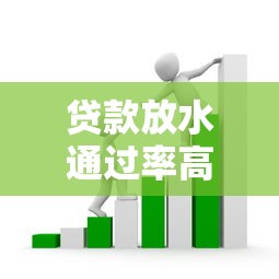 贷款放水通过率高口子有哪些？这几个渠道门槛低易申请