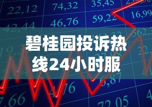 碧桂园投诉热线24小时服务时间详解:贷款问题解决全攻略 碧桂园投诉热线24小时服务时间详解:贷款问题解决全攻略
