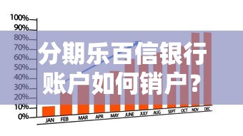 分期乐百信银行账户如何销户？完整销户流程及注意事项