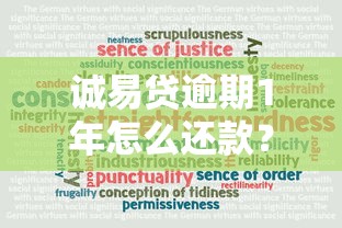 诚易贷逾期1年怎么还款?真实处理方案全解析 诚易贷逾期1年怎么还款?真实处理方案全解析
