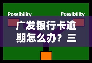 广发银行卡逾期怎么办?三步解决法+协商技巧全攻略 广发银行卡逾期怎么办?三步解决法+协商技巧全攻略
